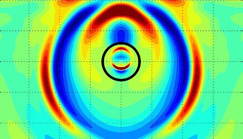 Ilaria Perugia and her team try to find patterns in computer simulations of waves in order to develop detection methods for underground cavities