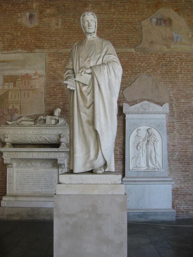 Pisa - Camposanto, Leonardo Fibonacci
